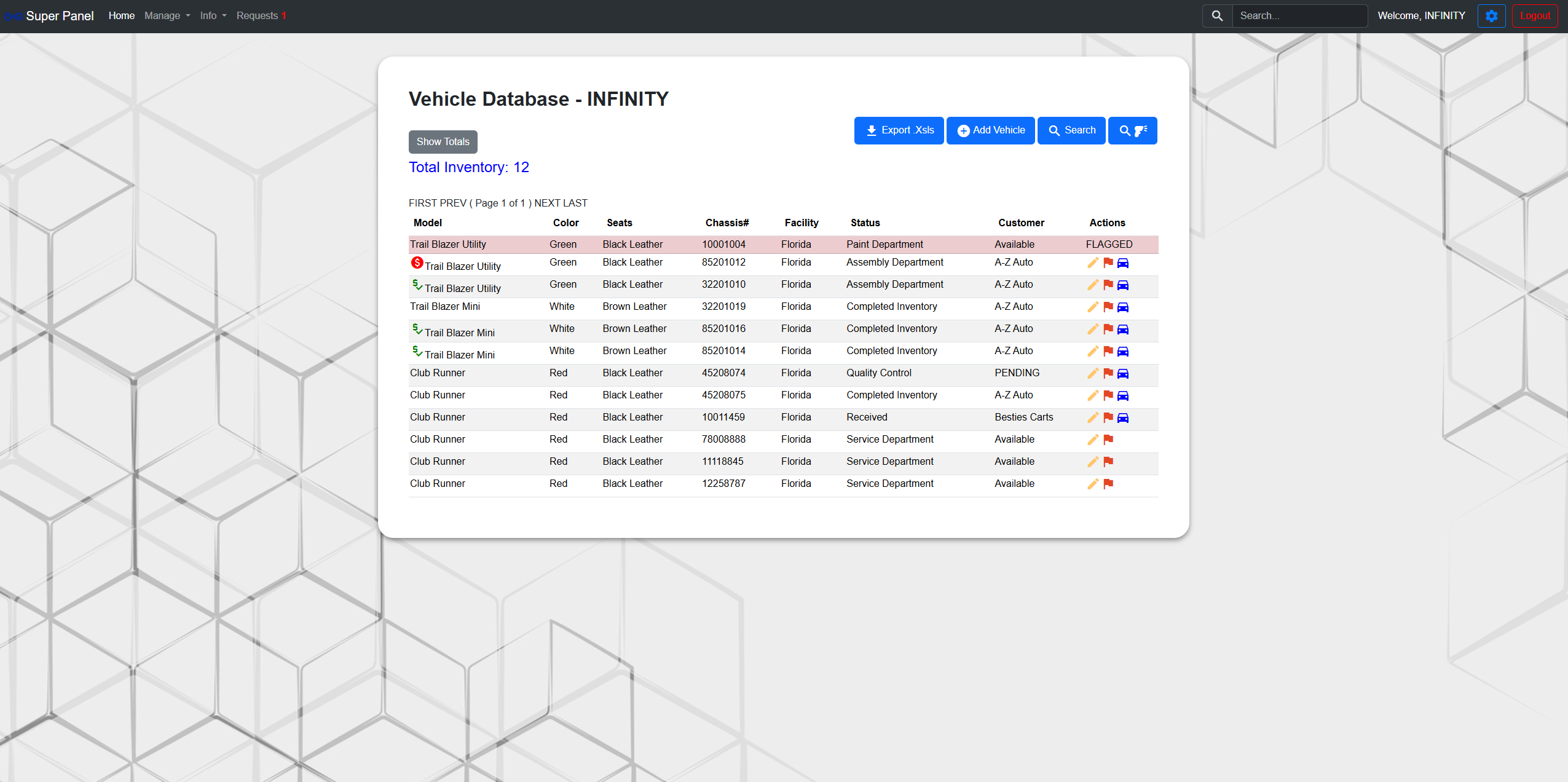 Screenshot of The Panel's user interface